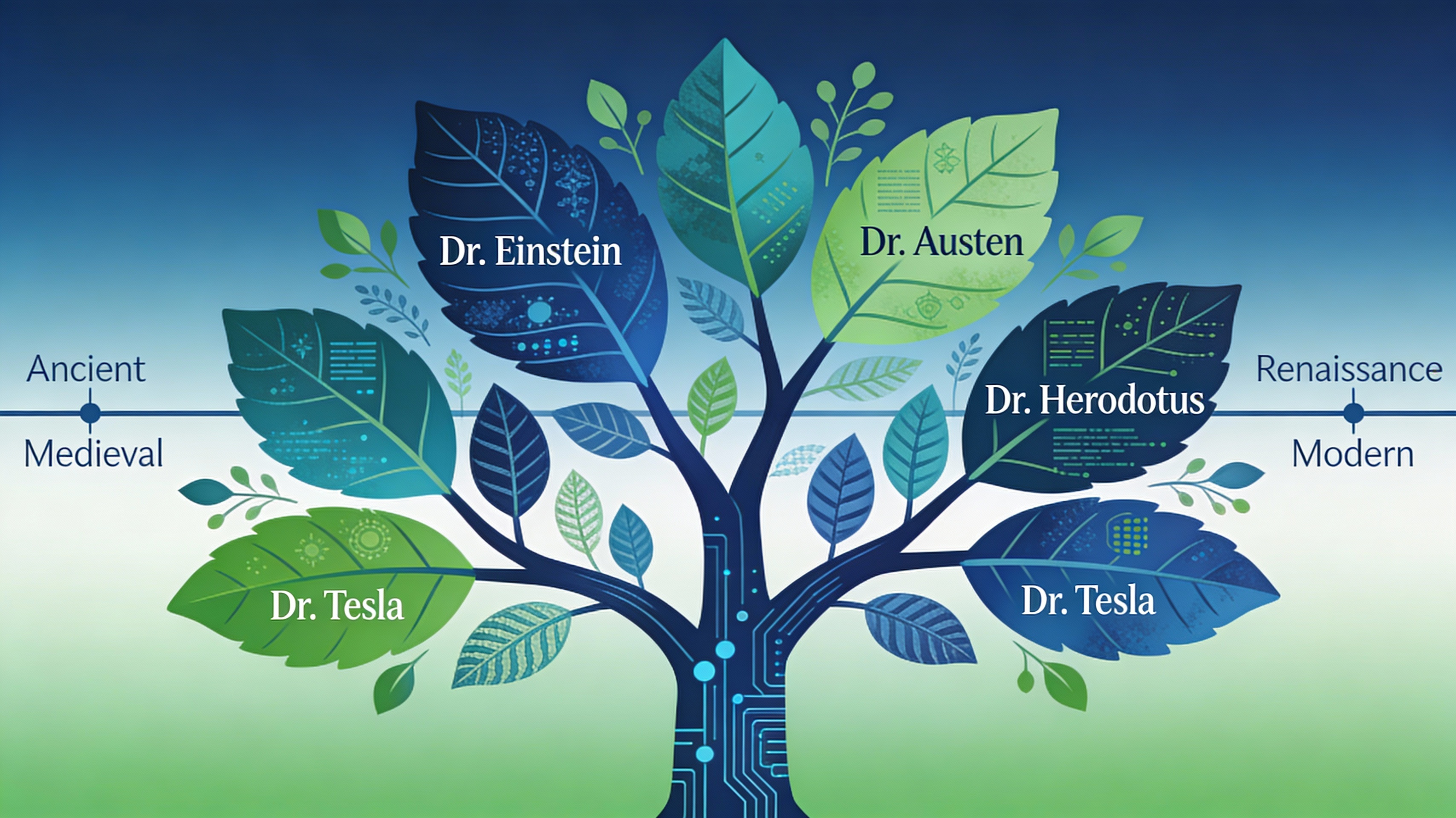 Discipline-Specific Names - Feature illustration