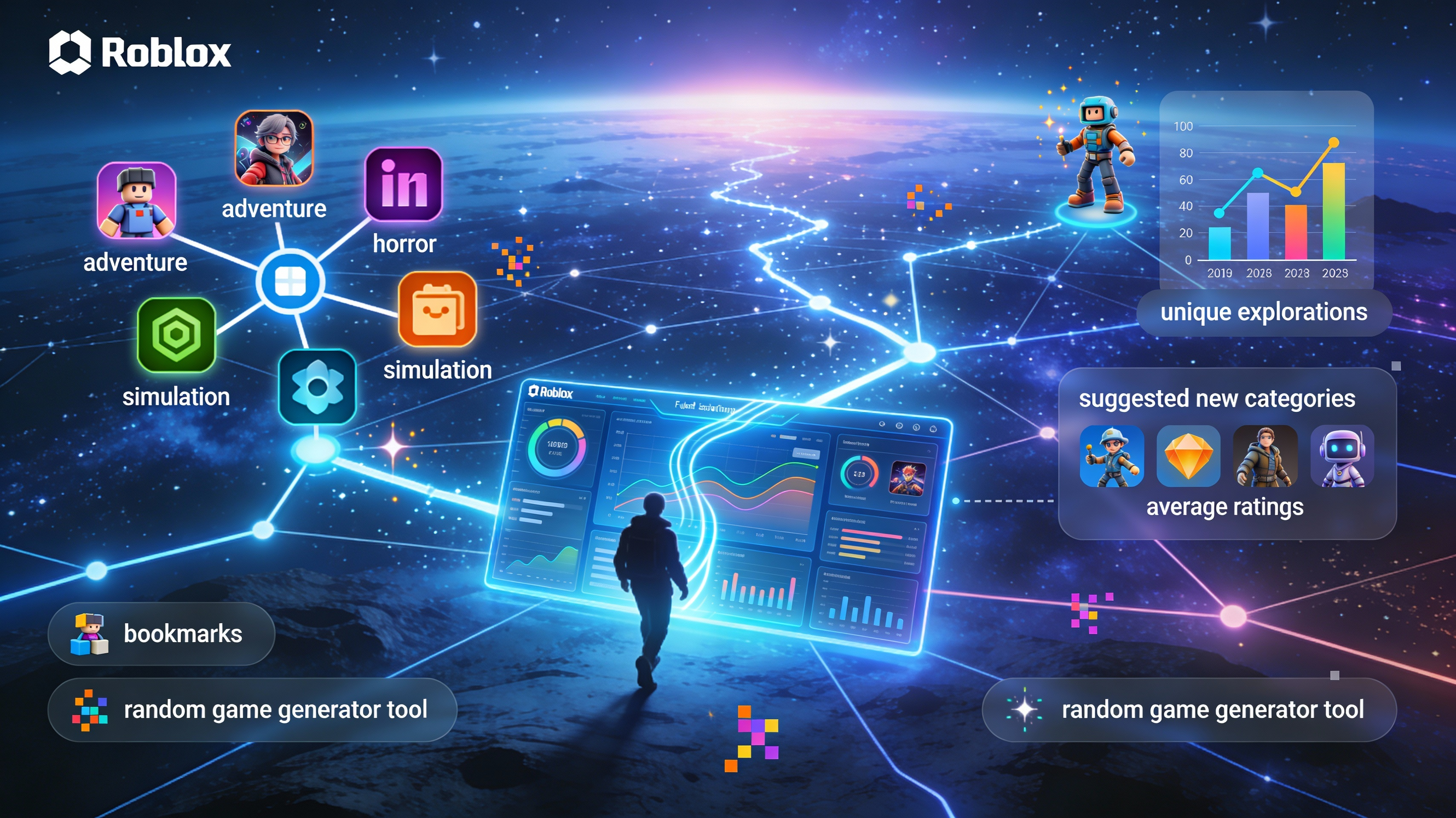 Discovery History Analytics - Feature illustration