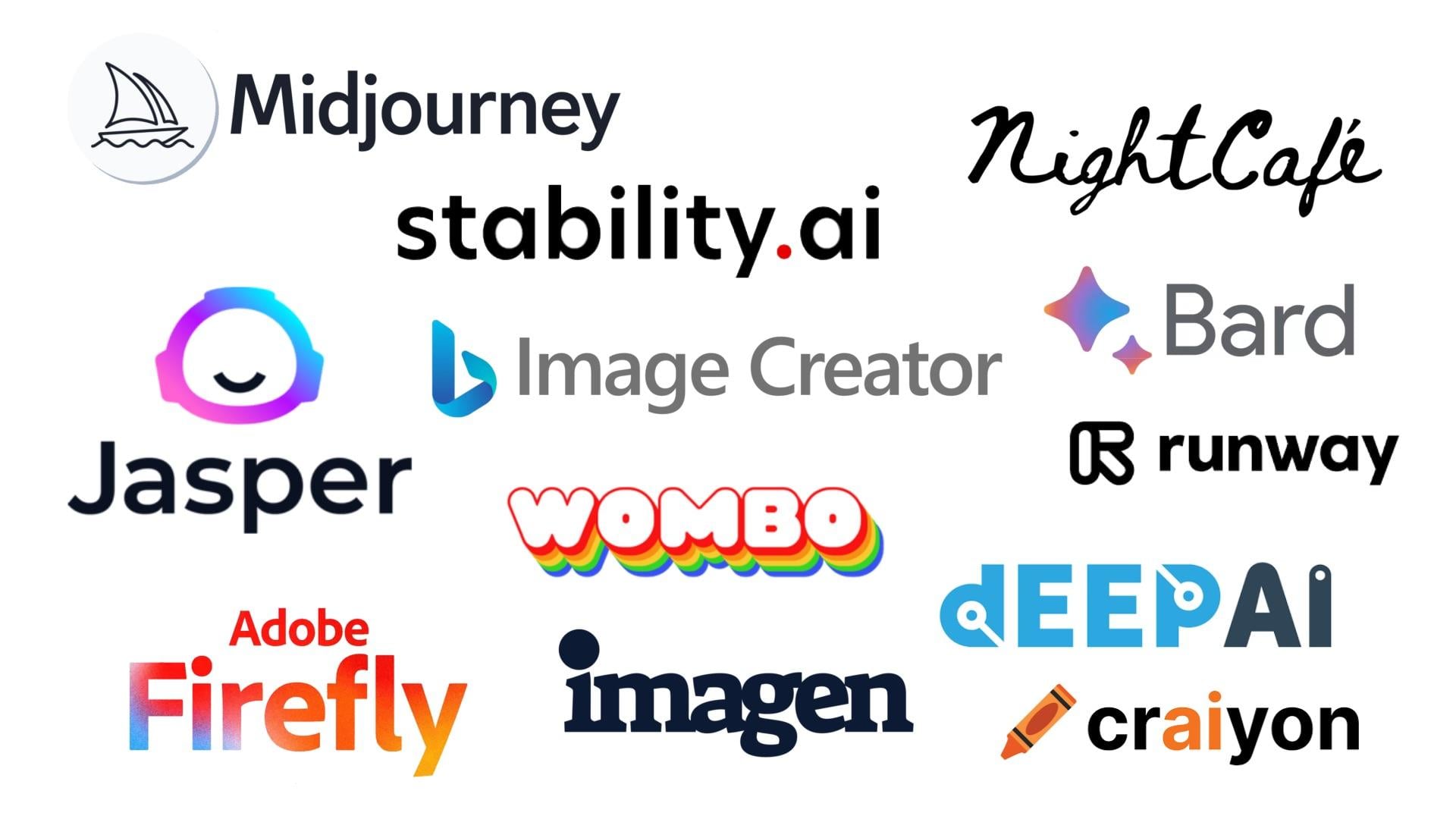 Top AI Image Generator Recommendations for Beginners